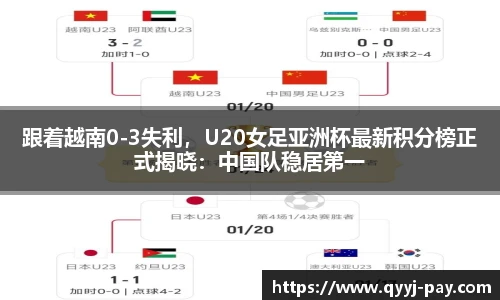 跟着越南0-3失利，U20女足亚洲杯最新积分榜正式揭晓：中国队稳居第一